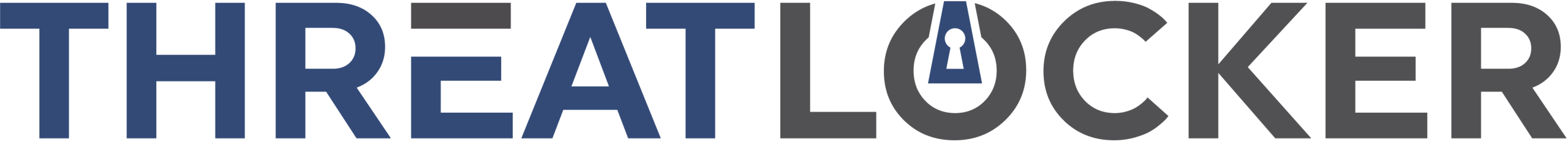 ThreatLocker